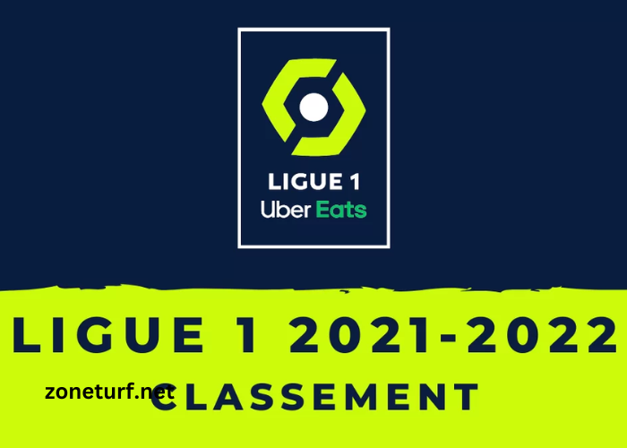 Classement Ligue 1 (